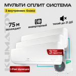 Схема подключения сплит системы