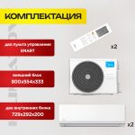 Сплит системы Triumph особенности и преимущества использования