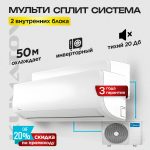 Сплит система Star особенности и преимущества