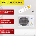 Рынок сплит систем текущее состояние и перспективы развития