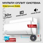 Инверторные сплит-системы: преимущества и обзор недорогих моделей