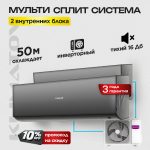 Сплит-системы от компании Сплит Центр: преимущества и выбор